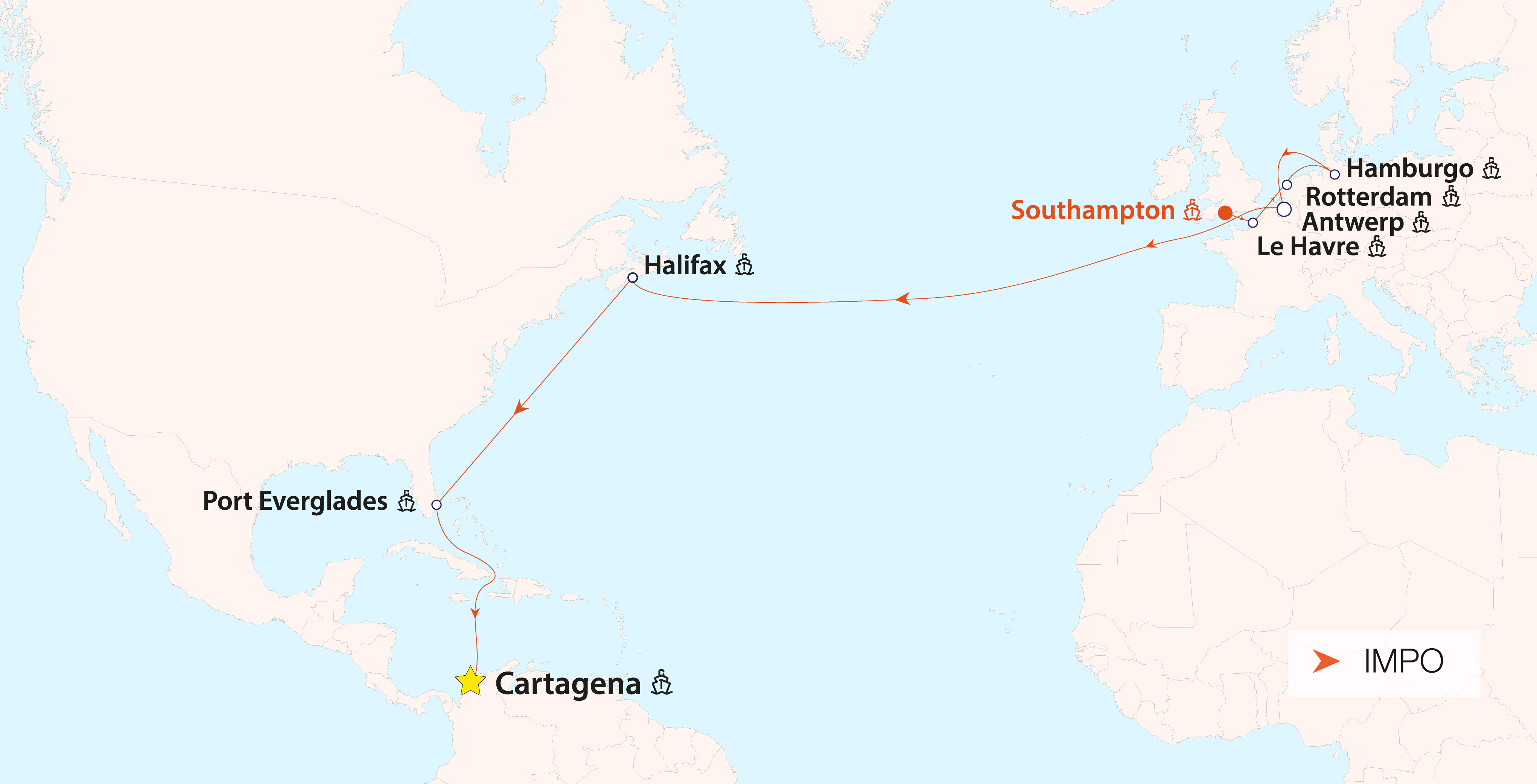 Atlantic Loop 5 - IMPO