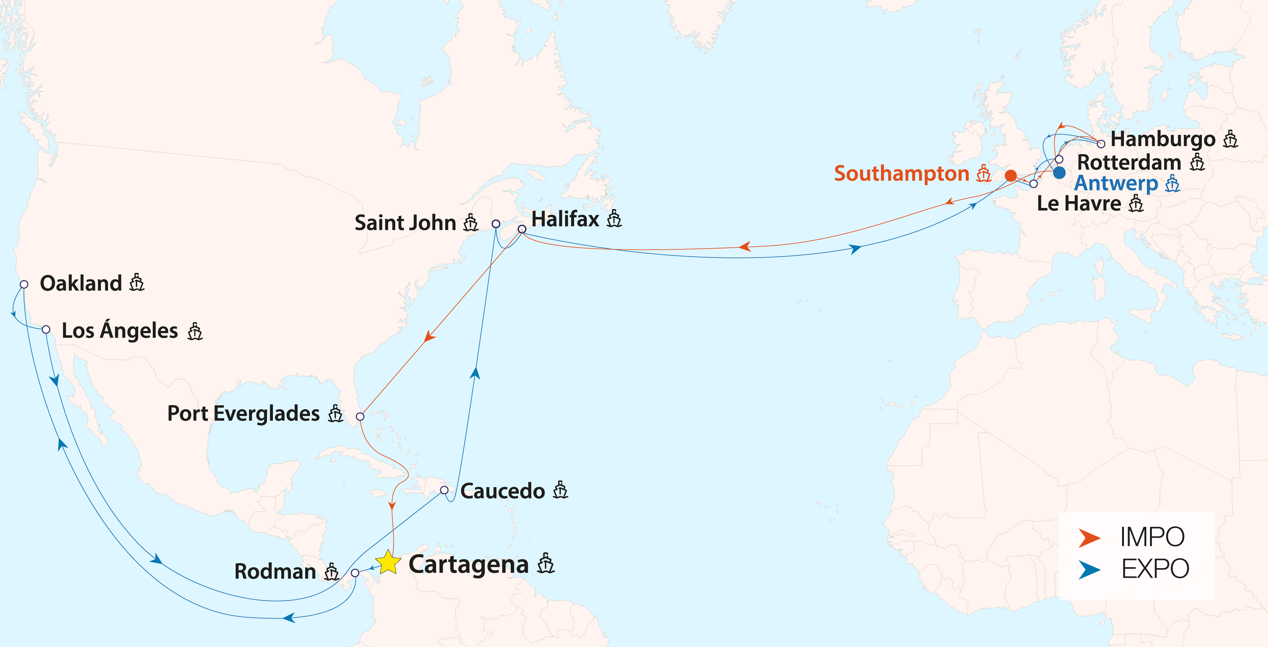 Atlantic Loop 5 - COMPLETO