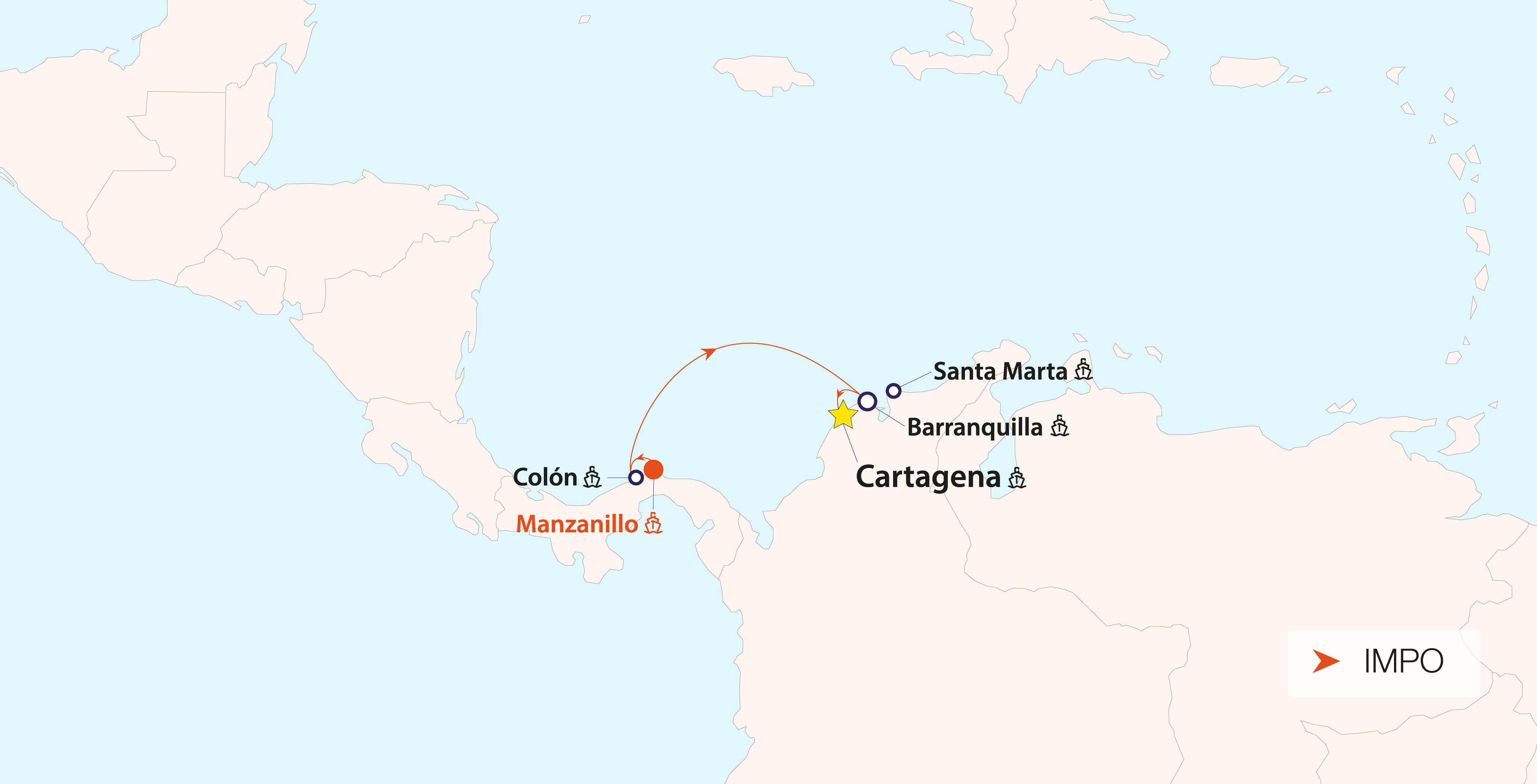 CAC / Panama to/fm Colombia / CAC loop - Impo