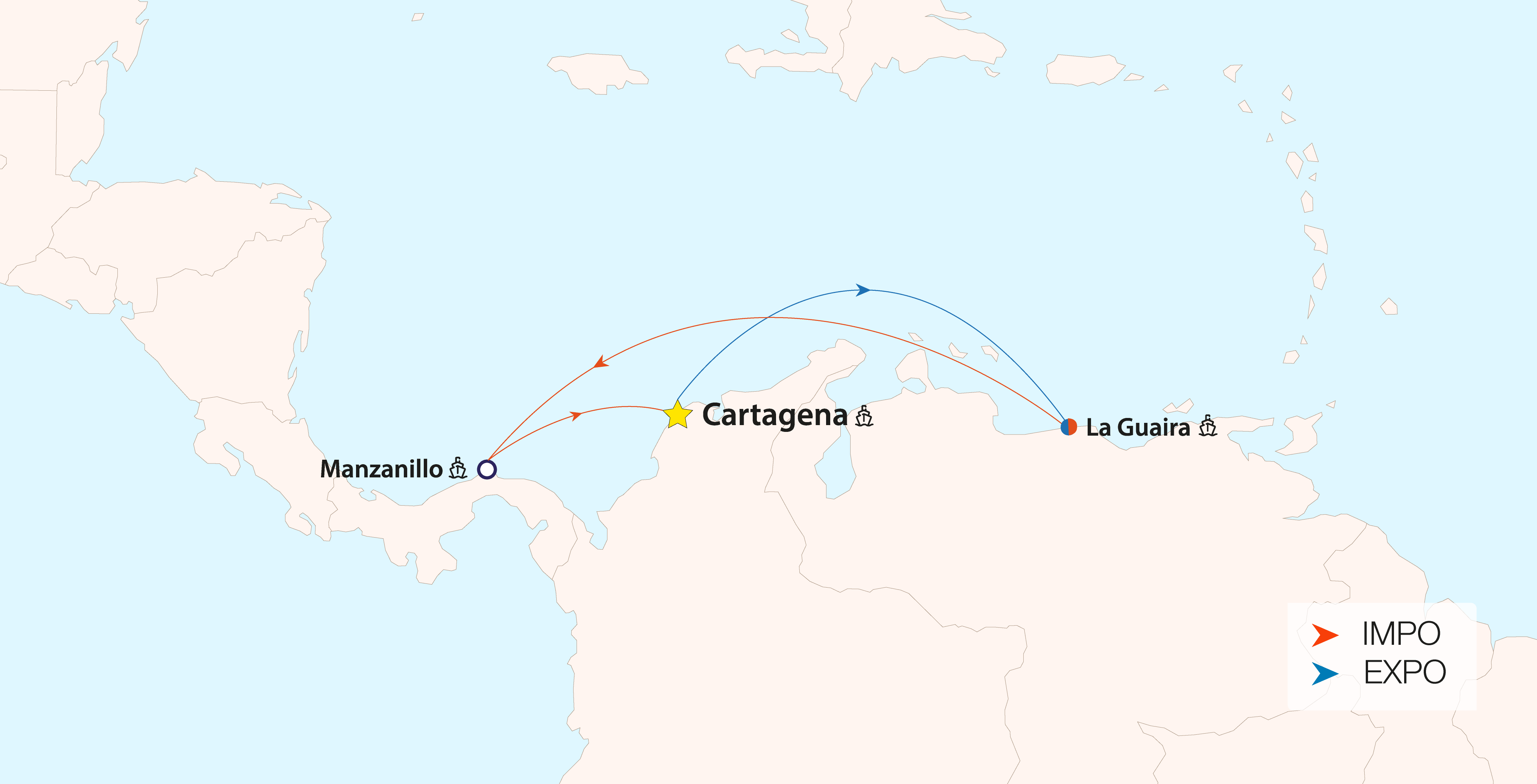 Colombia Venezuela Lag - Completo