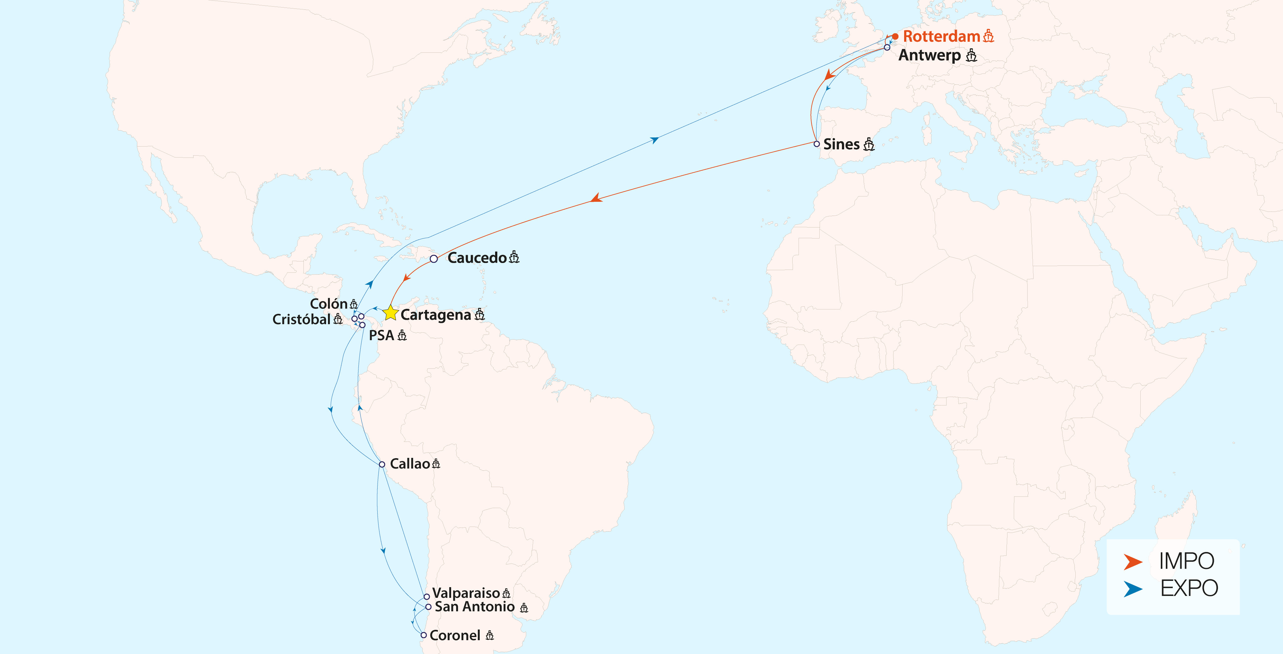 South America West Coast - Completo