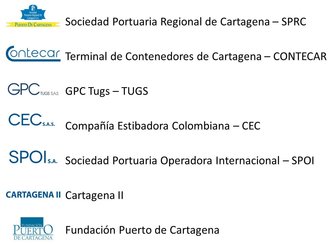 Empresas GPC