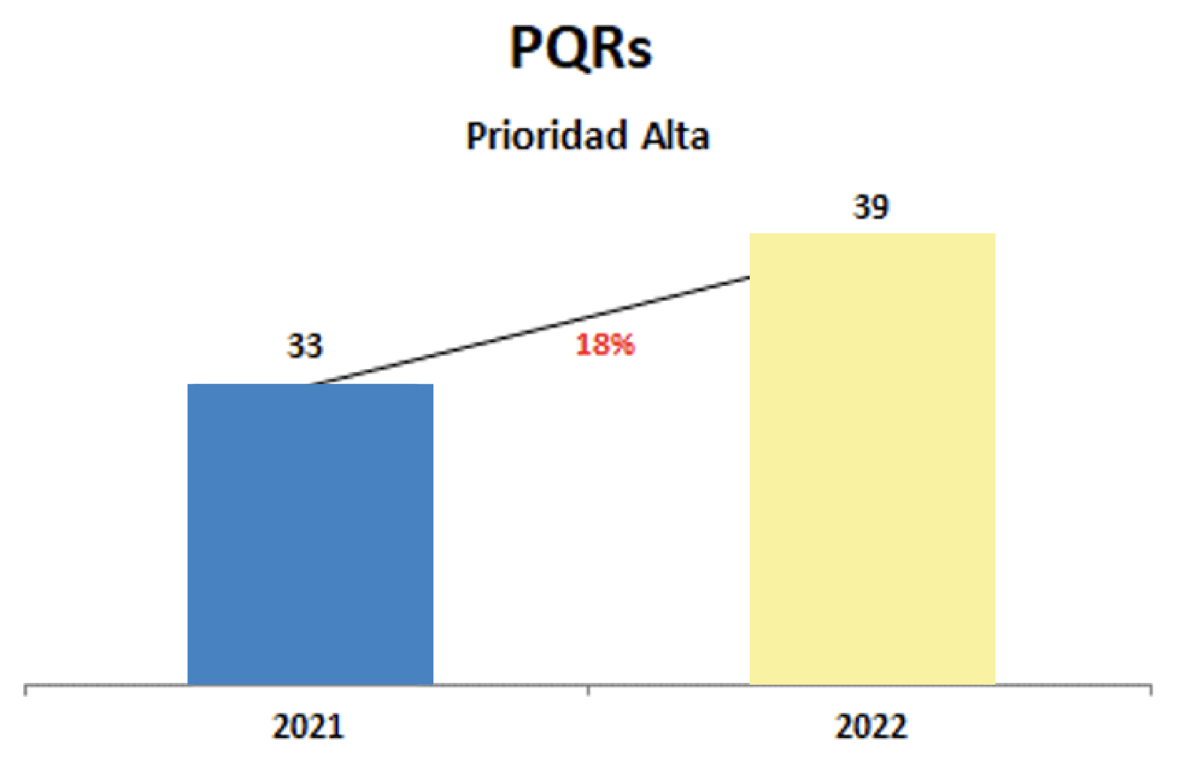 PQR-web